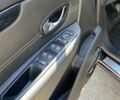 Черный Рено Гранд Сценик, объемом двигателя 1.6 л и пробегом 250 тыс. км за 10900 $, фото 10 на Automoto.ua