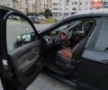 Черный Рено Гранд Сценик, объемом двигателя 1.46 л и пробегом 195 тыс. км за 9200 $, фото 18 на Automoto.ua