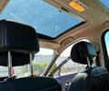 Черный Рено Гранд Сценик, объемом двигателя 1.6 л и пробегом 250 тыс. км за 9500 $, фото 2 на Automoto.ua
