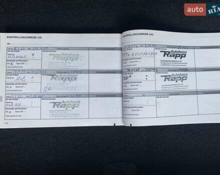 Черный Рено Гранд Сценик, объемом двигателя 1.5 л и пробегом 252 тыс. км за 9750 $, фото 17 на Automoto.ua