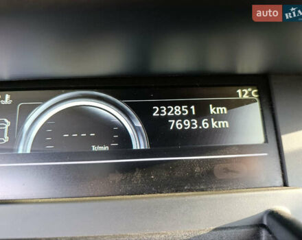 Рено Гранд Сценик 2013 в Виннице на Automoto.ua Черный Рено Гранд Сценик, объемом двигателя 1.5 л и пробегом 232 тыс. км за 9999 $, фото 25 на Automoto.ua