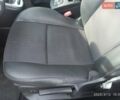 Черный Рено Гранд Сценик, объемом двигателя 0 л и пробегом 158 тыс. км за 10700 $, фото 25 на Automoto.ua