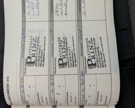 Чорний Рено Гранд Сценік, об'ємом двигуна 1.5 л та пробігом 120 тис. км за 10299 $, фото 51 на Automoto.ua