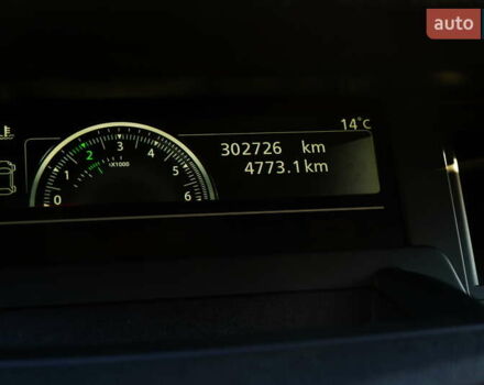 Черный Рено Гранд Сценик, объемом двигателя 1.6 л и пробегом 303 тыс. км за 10950 $, фото 11 на Automoto.ua