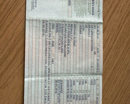 Черный Рено Гранд Сценик, объемом двигателя 1.5 л и пробегом 211 тыс. км за 9950 $, фото 15 на Automoto.ua