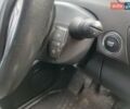 Рено Гранд Сценик 2015 в Каменское - Днепродзержинск на Automoto.ua Черный Рено Гранд Сценик, объемом двигателя 1.5 л и пробегом 250 тыс. км за 9700 $, фото 12 на Automoto.ua