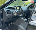 Рено Гранд Сценик 2015 в Сарнах на Automoto.ua Черный Рено Гранд Сценик, объемом двигателя 1.6 л и пробегом 269 тыс. км за 10750 $, фото 13 на Automoto.ua