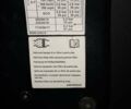 Черный Рено Гранд Сценик, объемом двигателя 1.6 л и пробегом 186 тыс. км за 11700 $, фото 29 на Automoto.ua