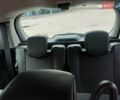 Рено Гранд Сценик 2015 в Каменское - Днепродзержинск на Automoto.ua Черный Рено Гранд Сценик, объемом двигателя 1.5 л и пробегом 250 тыс. км за 9700 $, фото 44 на Automoto.ua