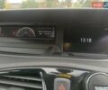 Рено Гранд Сценик 2015 в Каменское - Днепродзержинск на Automoto.ua Черный Рено Гранд Сценик, объемом двигателя 1.5 л и пробегом 250 тыс. км за 9700 $, фото 13 на Automoto.ua