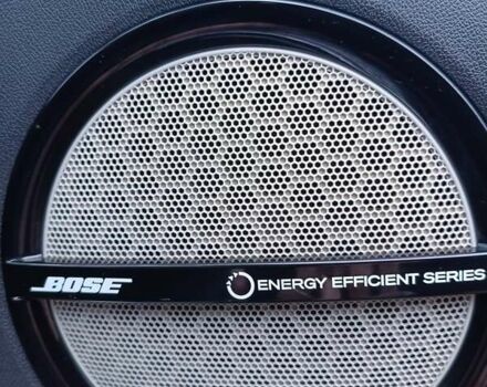 Чорний Рено Гранд Сценік, об'ємом двигуна 1.6 л та пробігом 199 тис. км за 11300 $, фото 77 на Automoto.ua