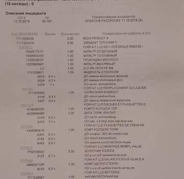 Чорний Рено Гранд Сценік, об'ємом двигуна 1.46 л та пробігом 145 тис. км за 11300 $, фото 23 на Automoto.ua