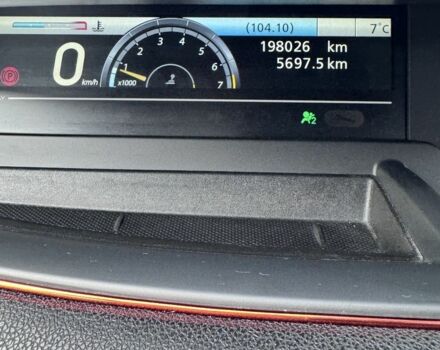 Коричневый Рено Гранд Сценик, объемом двигателя 1.4 л и пробегом 198 тыс. км за 6950 $, фото 13 на Automoto.ua