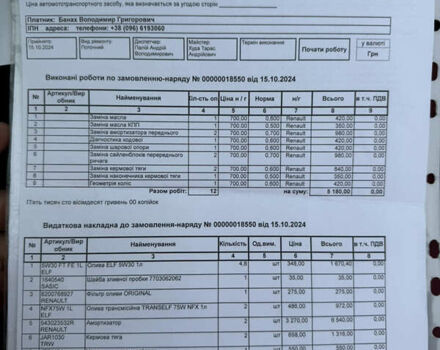 Коричневый Рено Гранд Сценик, объемом двигателя 1.9 л и пробегом 323 тыс. км за 6700 $, фото 14 на Automoto.ua