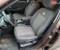 Коричневый Рено Гранд Сценик, объемом двигателя 1.5 л и пробегом 260 тыс. км за 6000 $, фото 21 на Automoto.ua
