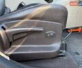 Коричневый Рено Гранд Сценик, объемом двигателя 1.4 л и пробегом 252 тыс. км за 5500 $, фото 16 на Automoto.ua