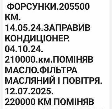 Коричневый Рено Гранд Сценик, объемом двигателя 1.5 л и пробегом 220 тыс. км за 7700 $, фото 14 на Automoto.ua