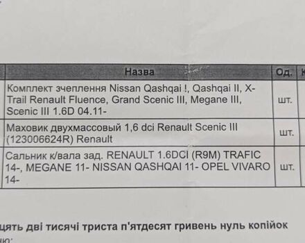 Коричневый Рено Гранд Сценик, объемом двигателя 1.6 л и пробегом 229 тыс. км за 7700 $, фото 13 на Automoto.ua