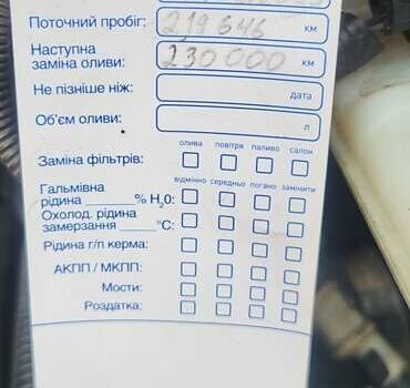 Коричневий Рено Гранд Сценік, об'ємом двигуна 1.5 л та пробігом 219 тис. км за 9500 $, фото 18 на Automoto.ua