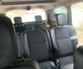 Коричневий Рено Гранд Сценік, об'ємом двигуна 1.5 л та пробігом 193 тис. км за 9500 $, фото 6 на Automoto.ua