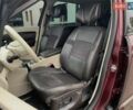 Коричневий Рено Гранд Сценік, об'ємом двигуна 1.6 л та пробігом 230 тис. км за 11555 $, фото 26 на Automoto.ua
