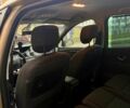 Коричневий Рено Гранд Сценік, об'ємом двигуна 1.5 л та пробігом 212 тис. км за 9200 $, фото 6 на Automoto.ua