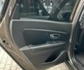Коричневий Рено Гранд Сценік, об'ємом двигуна 1.46 л та пробігом 216 тис. км за 15350 $, фото 18 на Automoto.ua
