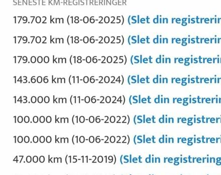 Коричневый Рено Гранд Сценик, объемом двигателя 1.5 л и пробегом 179 тыс. км за 17900 $, фото 59 на Automoto.ua
