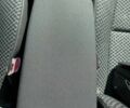 Коричневый Рено Гранд Сценик, объемом двигателя 1.5 л и пробегом 295 тыс. км за 6700 $, фото 23 на Automoto.ua