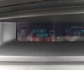 Красный Рено Гранд Сценик, объемом двигателя 1.9 л и пробегом 327 тыс. км за 3800 $, фото 1 на Automoto.ua
