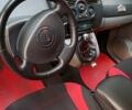 Красный Рено Гранд Сценик, объемом двигателя 1.6 л и пробегом 130 тыс. км за 4300 $, фото 5 на Automoto.ua