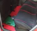 Красный Рено Гранд Сценик, объемом двигателя 1.6 л и пробегом 130 тыс. км за 4300 $, фото 6 на Automoto.ua