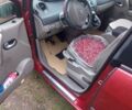 Красный Рено Гранд Сценик, объемом двигателя 1.5 л и пробегом 250 тыс. км за 4400 $, фото 8 на Automoto.ua