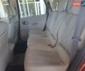 Красный Рено Гранд Сценик, объемом двигателя 1.87 л и пробегом 225 тыс. км за 5900 $, фото 14 на Automoto.ua