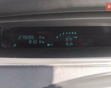 Красный Рено Гранд Сценик, объемом двигателя 1.9 л и пробегом 282 тыс. км за 5500 $, фото 14 на Automoto.ua