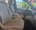 Красный Рено Гранд Сценик, объемом двигателя 1.87 л и пробегом 225 тыс. км за 5900 $, фото 16 на Automoto.ua