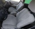 Красный Рено Гранд Сценик, объемом двигателя 1.6 л и пробегом 227 тыс. км за 4750 $, фото 15 на Automoto.ua