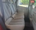 Красный Рено Гранд Сценик, объемом двигателя 1.87 л и пробегом 225 тыс. км за 5900 $, фото 15 на Automoto.ua
