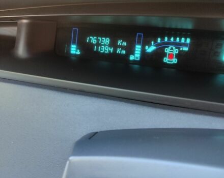 Красный Рено Гранд Сценик, объемом двигателя 1.6 л и пробегом 176 тыс. км за 5000 $, фото 2 на Automoto.ua