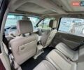 Красный Рено Гранд Сценик, объемом двигателя 1.5 л и пробегом 249 тыс. км за 5800 $, фото 5 на Automoto.ua