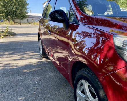 Красный Рено Гранд Сценик, объемом двигателя 1.4 л и пробегом 198 тыс. км за 7750 $, фото 9 на Automoto.ua