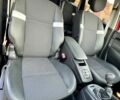 Красный Рено Гранд Сценик, объемом двигателя 14 л и пробегом 240 тыс. км за 7300 $, фото 8 на Automoto.ua