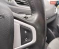 Красный Рено Гранд Сценик, объемом двигателя 1.5 л и пробегом 242 тыс. км за 8600 $, фото 31 на Automoto.ua