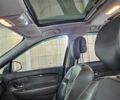 Красный Рено Гранд Сценик, объемом двигателя 1.46 л и пробегом 270 тыс. км за 9900 $, фото 5 на Automoto.ua