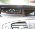 Красный Рено Гранд Сценик, объемом двигателя 1.5 л и пробегом 235 тыс. км за 8300 $, фото 13 на Automoto.ua