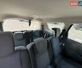 Красный Рено Гранд Сценик, объемом двигателя 1.5 л и пробегом 245 тыс. км за 8500 $, фото 30 на Automoto.ua