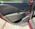 Красный Рено Гранд Сценик, объемом двигателя 1.5 л и пробегом 265 тыс. км за 8800 $, фото 11 на Automoto.ua