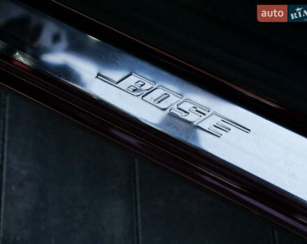 Красный Рено Гранд Сценик, объемом двигателя 1.5 л и пробегом 119 тыс. км за 12950 $, фото 29 на Automoto.ua