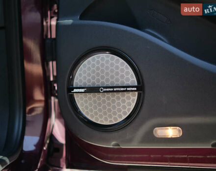 Красный Рено Гранд Сценик, объемом двигателя 1.5 л и пробегом 119 тыс. км за 12950 $, фото 28 на Automoto.ua