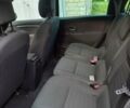 Красный Рено Гранд Сценик, объемом двигателя 1.46 л и пробегом 223 тыс. км за 10900 $, фото 7 на Automoto.ua